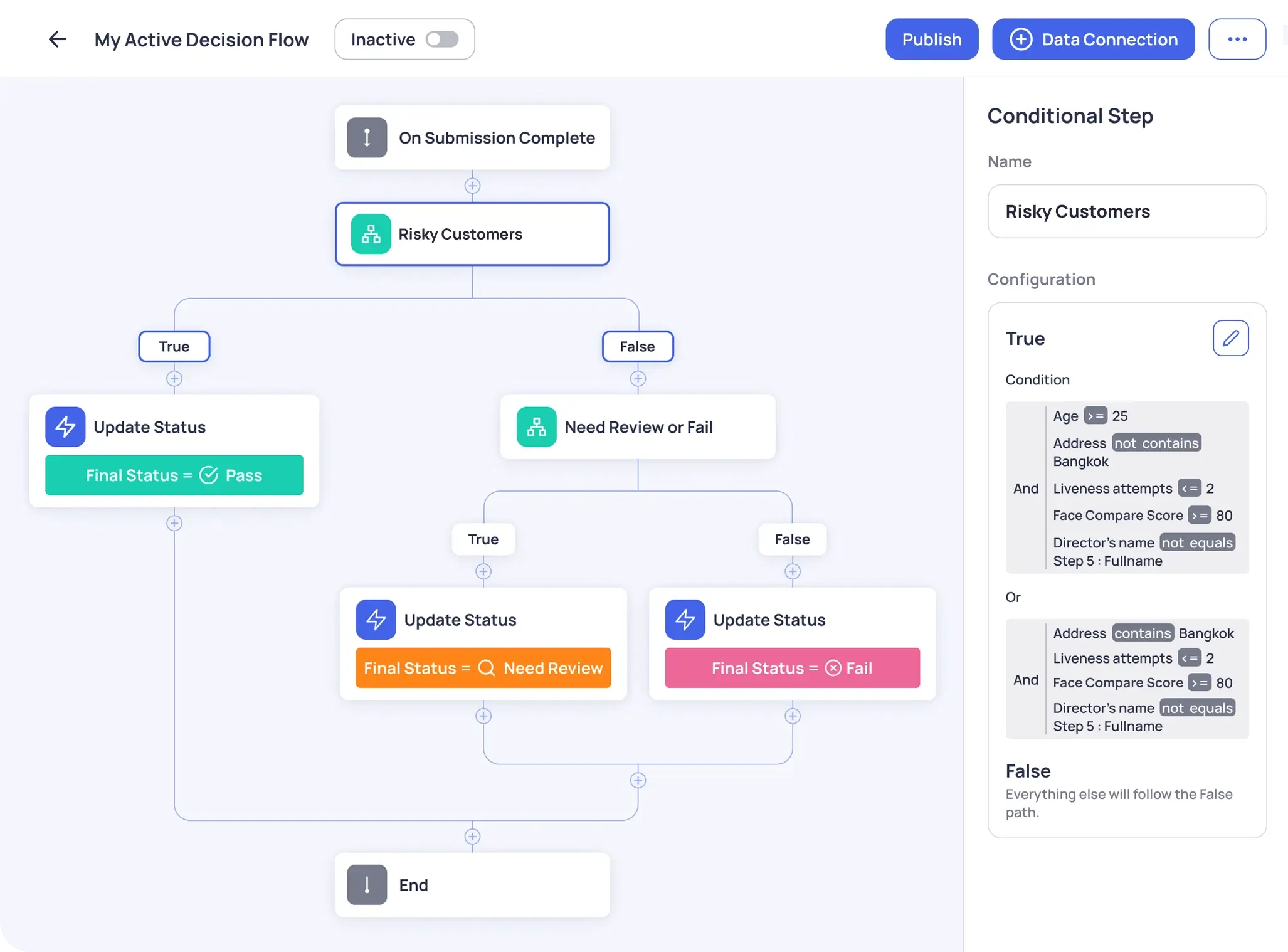 Orchestrate the fraud decision with rules from various data sources