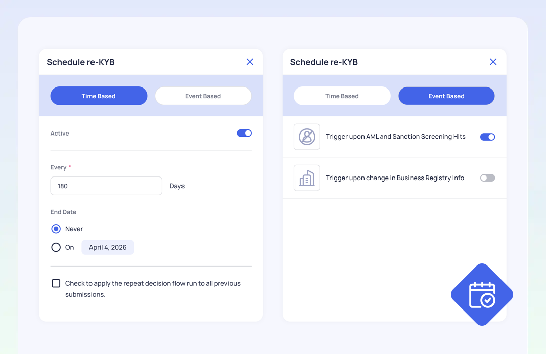 Re-eKYB automation scheduling tool
