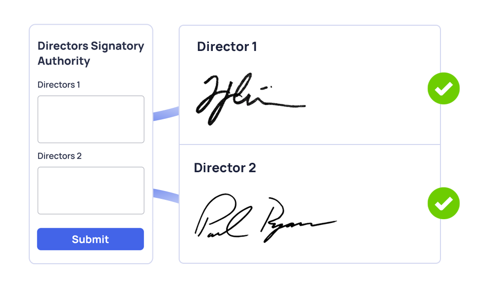 Verify Directors and Authorized Signers in Real Time