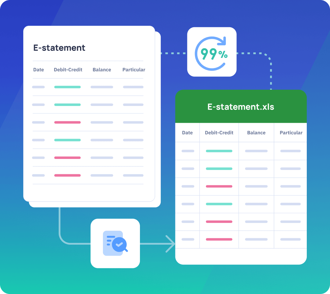 
Verify Your Banking Data and Income in Seconds